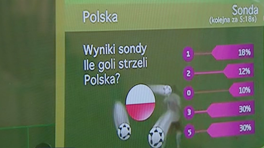 Aplikacja telewizyjna Euro 2012 w HbbTV od TVP