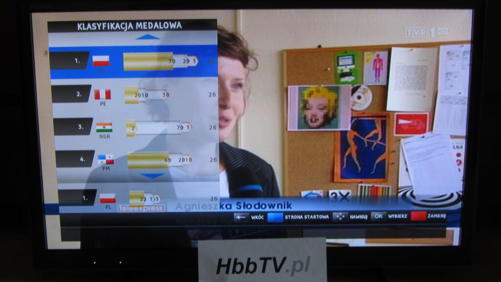 Informacja o klasyfikacji medalowej w HbbTV na kanale TVP1 HD